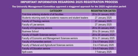 University Adopts Staggered Approach to Ensure Smooth 2025 Registration Process